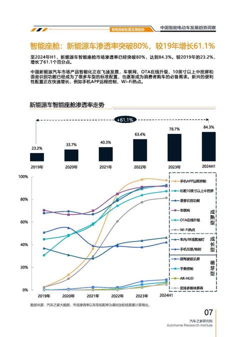 东莞182起亚对未来市场的预测，名爵汽车品牌文化的传播